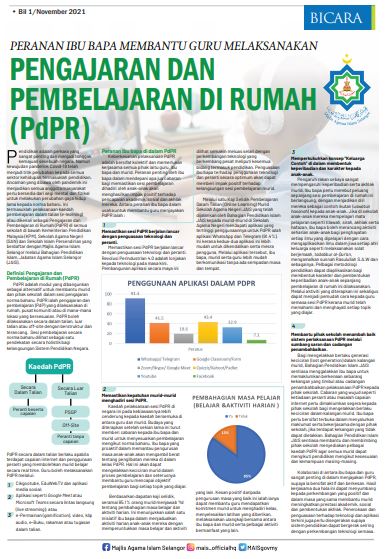 Artikel Khas Bil.20.2021